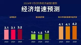 魔方网表excel服务器，管理软件新思维