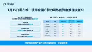 科大讯飞：星火X1在未来一个月内还会有一次重大版本升级