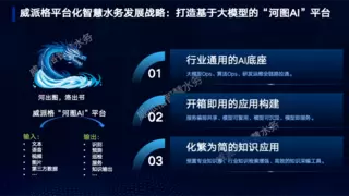 当威派格河图AI遇上DeepSeek：探索智慧水务无限可能