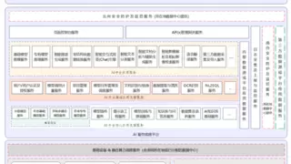 荣联知识库管理与智能应答平台接入DeepSeek，推动企业AI应用落地