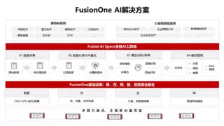拥抱多元智能，AI落地再提速：FusionOne AI解决方案引领智能化变革