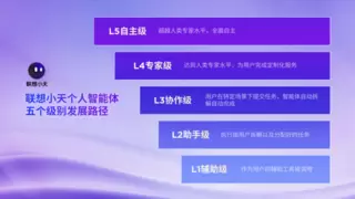 联想天禧AS将首发基于个人云部署的DeepSeek大模型，5月见！