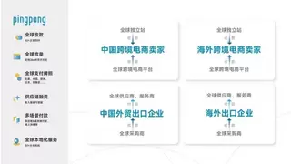 PingPong外贸收款：全球支付效率提升，匹配最短支付路径，快至秒级到账
