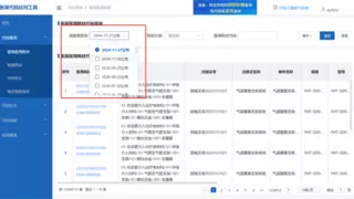 2025医保飞检全面扩围，国医科技SPD如何破解医用耗材监管困局？