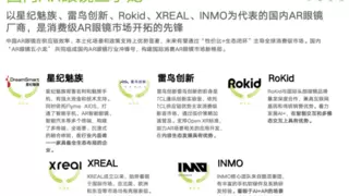 艾瑞发布AR眼镜行业报告 星纪魅族夺得产品销量和品牌热度双冠