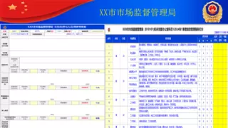 勤哲Excel服务器自动生成市场监督管理绩效考核管理系统