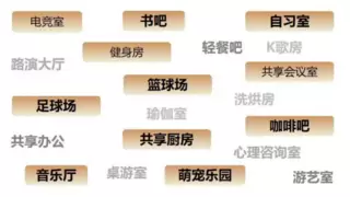 漫柏4.0人才社区：从“住得近”到“住得值”