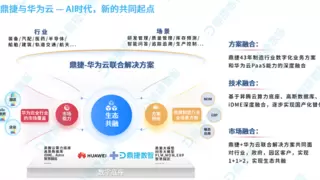 鼎捷数智携手华为云，共建AI创新生态