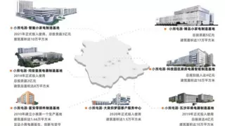 三大亮点引领小熊电器再进阶，从小家电制造商到生活方式品牌