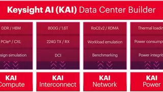 是德科技推出用于大规模AI数据中心的系列解决方案