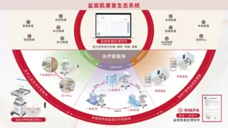 从设备销售到生态运营：CMEF见证氧大夫&艾瑞特渠道战略升维