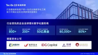进军俄罗斯游戏市场，钛动科技助力中国手游开拓新版图