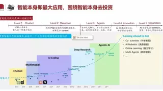 重大升级 | SecGPT V2.0：打造真正“懂安全”的大模型
