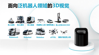 一径科技NZ1全场景广角3D激光雷达，面向泛机器人应用场景