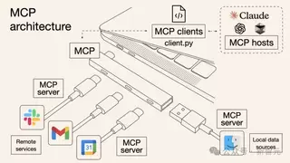 UU跑腿全面接入MCP大模型上下文协议 开启智能服务生态新纪元