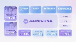 海亮AI+教育方案突围，精准匹配全民数智战略