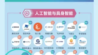 AI实力认证！Style3D 获评杭州准独角兽及 AI“十八罗汉”