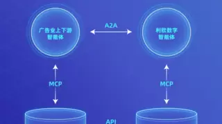 利欧数字发布广告界首个MCP服务，利欧归一「AI投手」工具调用能力再进化