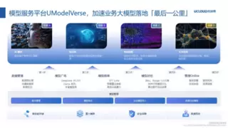 “模速空间”这些企业，优刻得在服务