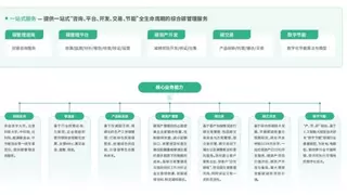 喜讯|万泽时代两大创新方案入选《智慧电厂产业洞察白皮书》优秀方案，助力“双碳”目标加速落地！