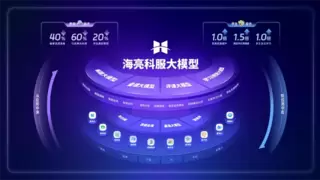 海亮科服AI大模型，科技服务“让每个生命出彩”