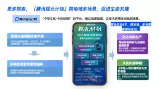 大模型时代：内容产业智变新浪潮