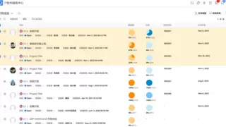 AI驱动的IT项目管理：卓豪ManageEngine ServiceDesk Plus的智能化实践
