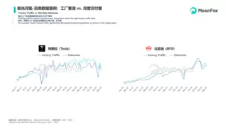 极光月狐Neudata峰会展示AI+另类数据，赋能全球机构洞察中国市场