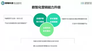 医药数字化浪潮奔涌，新畅科技亮相第90届全国药品交易会引行业瞩目