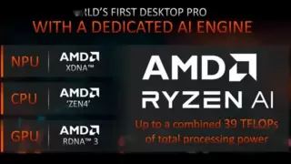 AMD 锐龙 8700G 到底是 N-1代还是N-0.5代处理器？