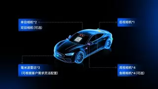 从“高配“到“普惠“，黑芝麻智能携手Nullmax打造辅助驾驶主流量产方案