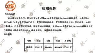 央森床垫枕头 获权威认证，科学数据证实其改善脊椎健康功效