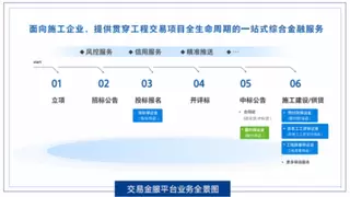 广联达亮相2025全球数字经济大会拉萨高层论坛