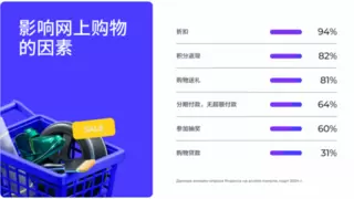 易海创腾举办Yandex营销创新峰会，袁亚平解读中国品牌出海俄罗斯及中亚市场新路径