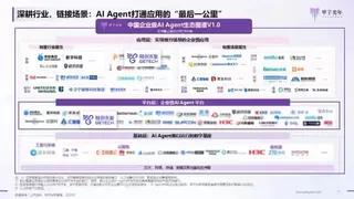 格创东智受邀出席WAIC2025，共探AI赋能实体经济的实践路径