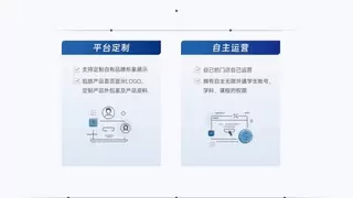 教育行业新革命！中高考AI自习室，首创SaaS模式！