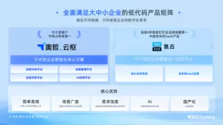 奥哲被IDC报告收录！推动企业AI数智跃迁！
