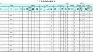 用勤哲Excel服务器做广告企业管理系统