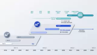 让AI深度融入6G，高通钱堃：携手产业伙伴参与推动国际标准的制定