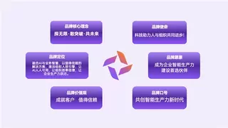 绚星破局AI落地困境，四大业务重构企业智能生产力新范式