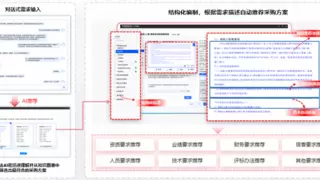 北京筑龙：AI赋能采购供应链从“技术应用”迈向“价值创造”