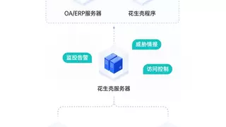 业务系统内网穿透教程：免费、简单3步，桦加沙台风天也能远程办公