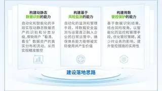 告别「难落地、不实用」：深信服数据安全平台以AI重塑数据安全
