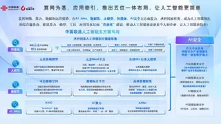 2025 PT展|中国联通构建普惠人工智能体系，让人工智能更简单