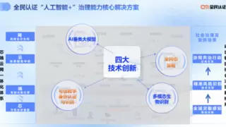 全民认证亮相安防大会，AI数字身份引擎赋能敏捷治理