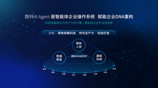 KWL新店继上海后落子重庆，酷特智能“逆周期动力”从何而来？