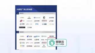 容联云以AI+金融实践，入选「大模型厂商全景报告」核心阵列