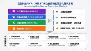 企创科技与天罡智算合作再升级，独家运营模型市场赋能AI应用高效商业化