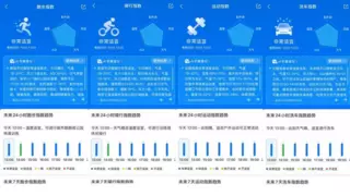 用墨迹天气应对换季难题，赏秋、穿衣、防流感一手掌握
