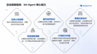 全国突围！九科信息荣膺第十四届中国创新创业大赛全国优秀企业